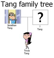 how old is trixie tang|Tang family .